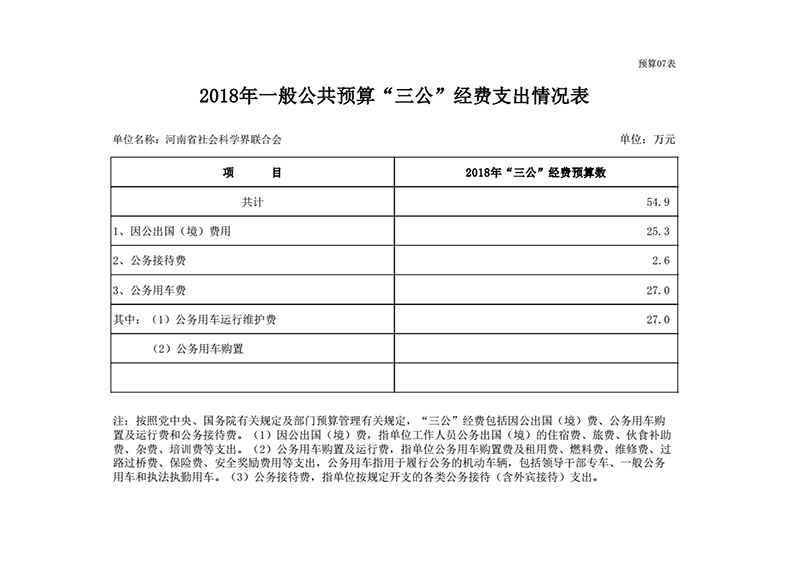 2018年省社科联部门预算公开_16.png