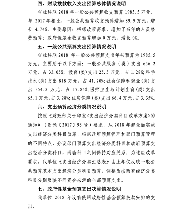 2018年省社科联部门预算公开_04.png