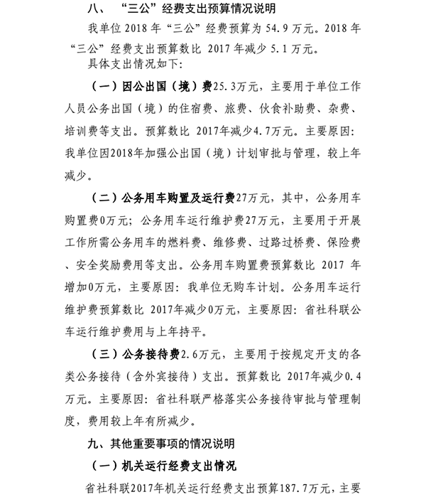 2018年省社科联部门预算公开_05.png