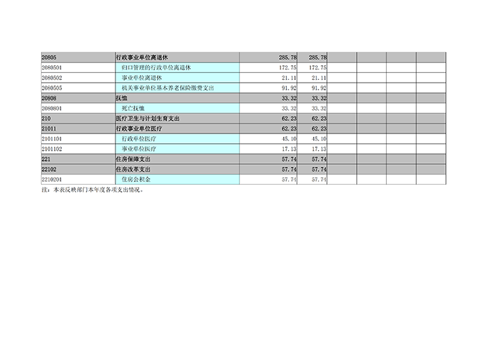 河南省社科联2017年度部门决算_12.png