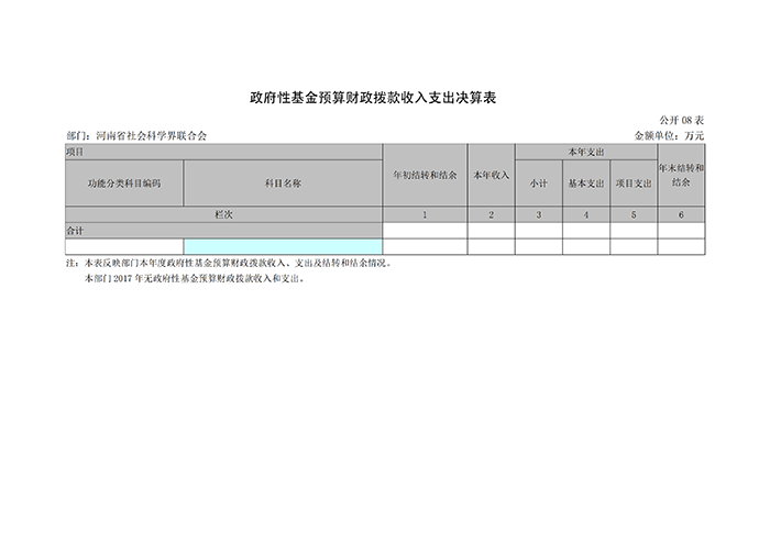 河南省社科联2017年度部门决算_20.png