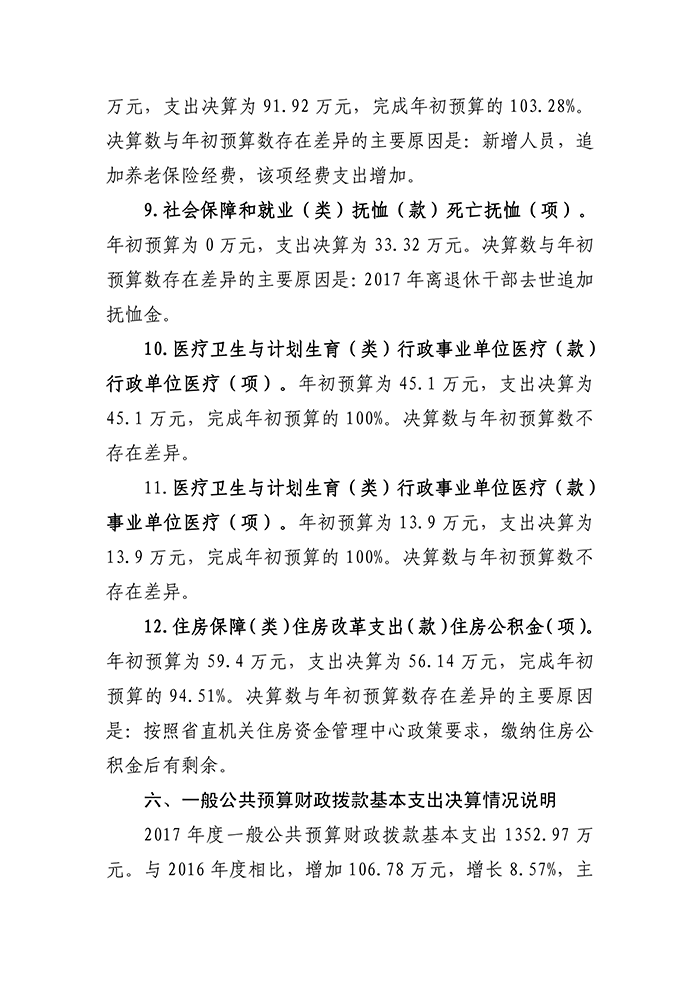 河南省社科联2017年度部门决算_25.png